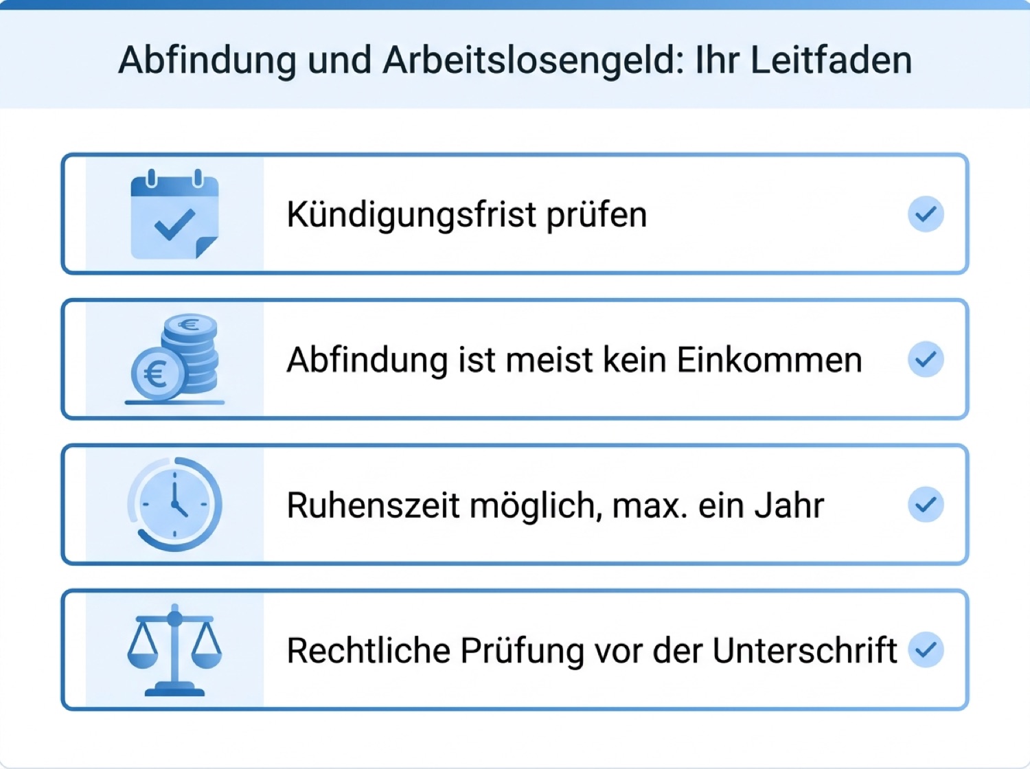 Checkliste zu Abfindung und Arbeitslosengeld nach betriebsbedingter Kündigung