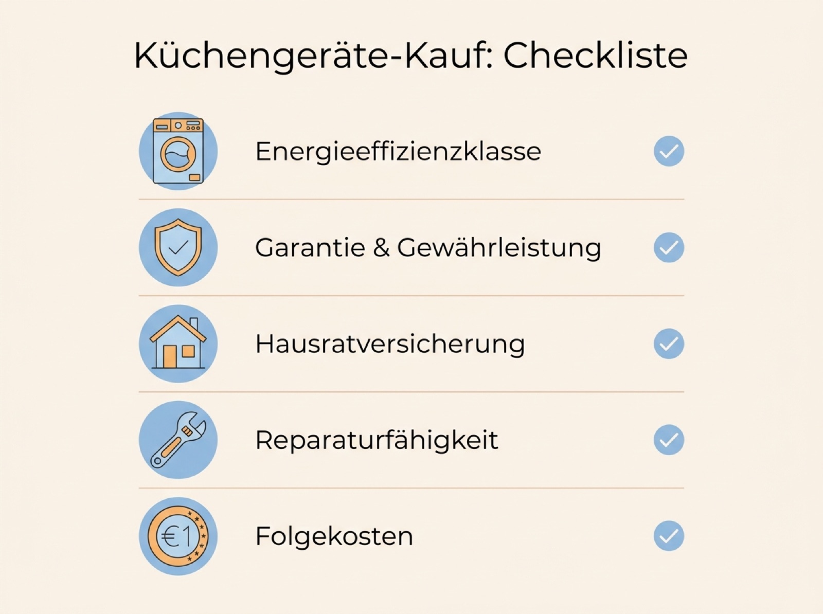 Checkliste-Infografik mit fünf Punkten zum Küchengeräte-Kauf